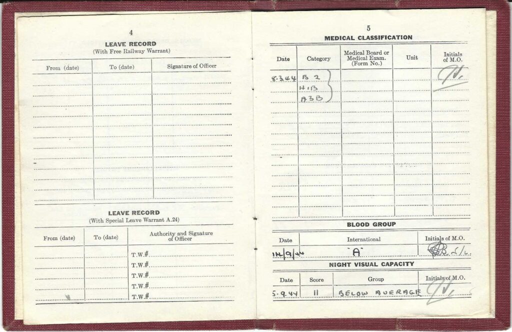 Charles William Case Service and Pay Book 3